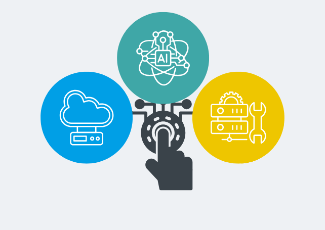 IBM i (as400)の課題を解決する3つの厳選ソリューション