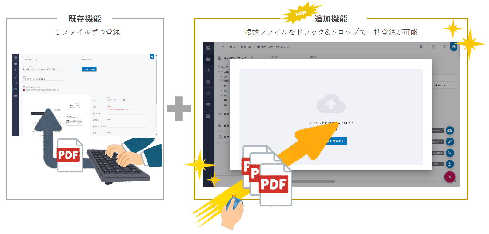 複数ファイルの一括登録イメージ図