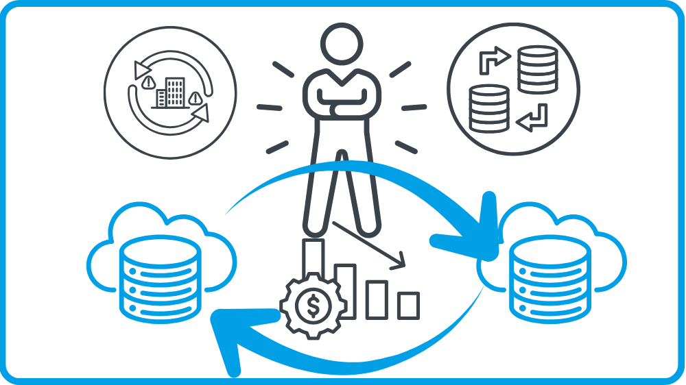 BCP強化 → HA/DR（ストレージミラー）を標準提供