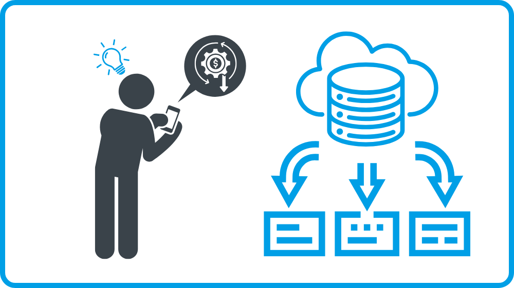 リソース最適化 → 必要なときに必要な分だけ利用
