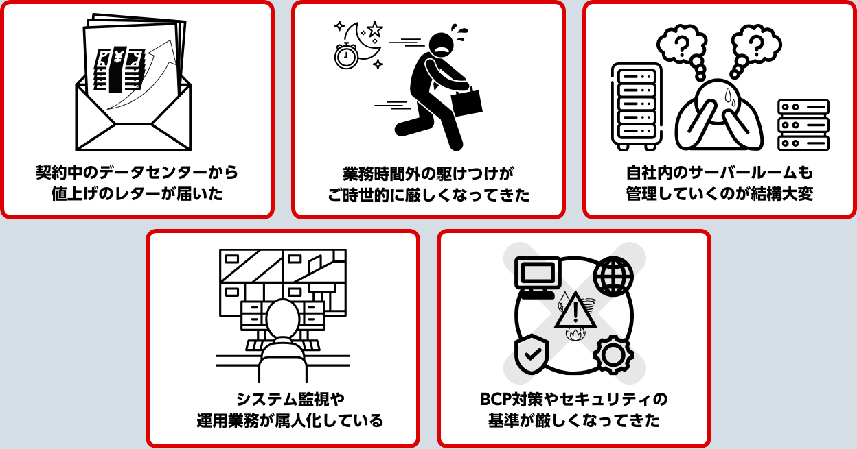 悩みポイント