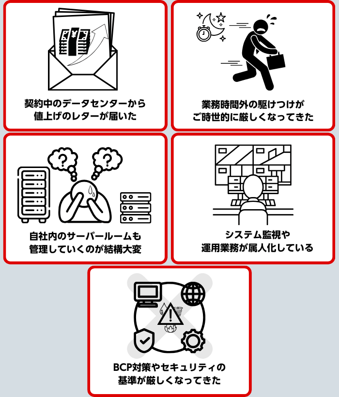 悩みポイント