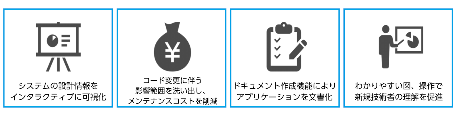 X-Analysisのお勧めポイント