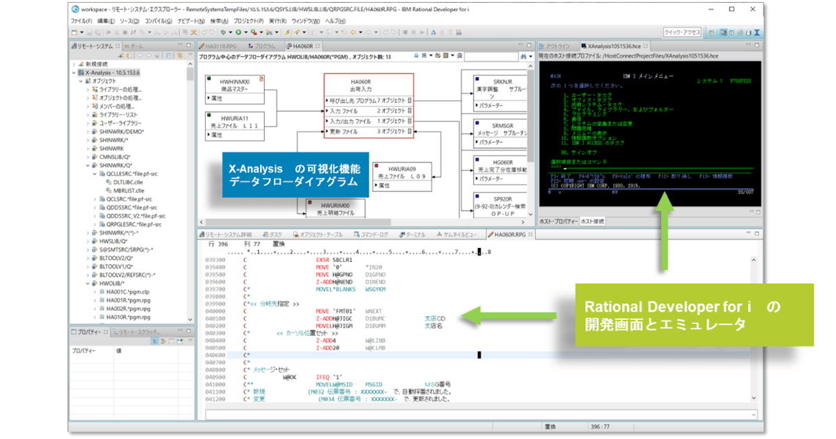 X-Analysisのお勧めポイント