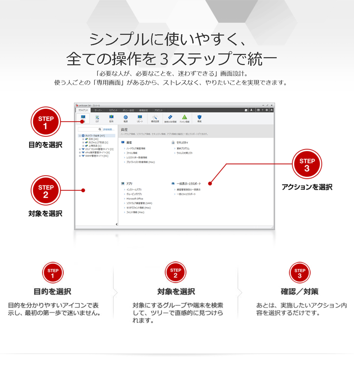 セキュリティリスクや IT 資産管理を簡単に