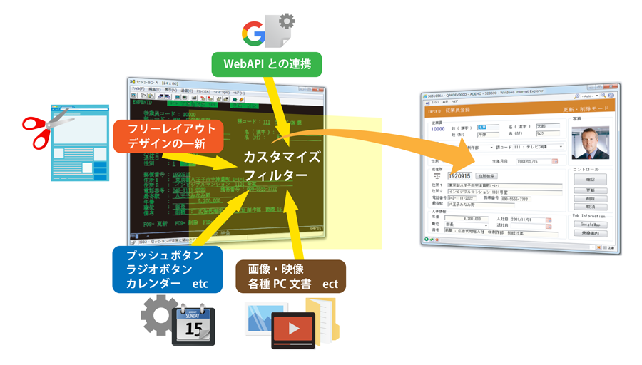 カスタマイズフィルターを自由にデザイン