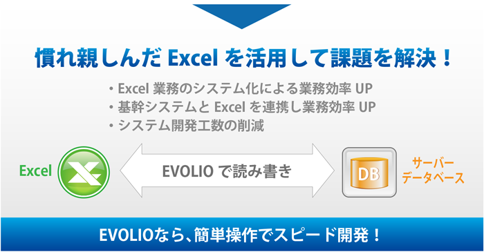 慣れ親しんだExcelを活用して課題を解決