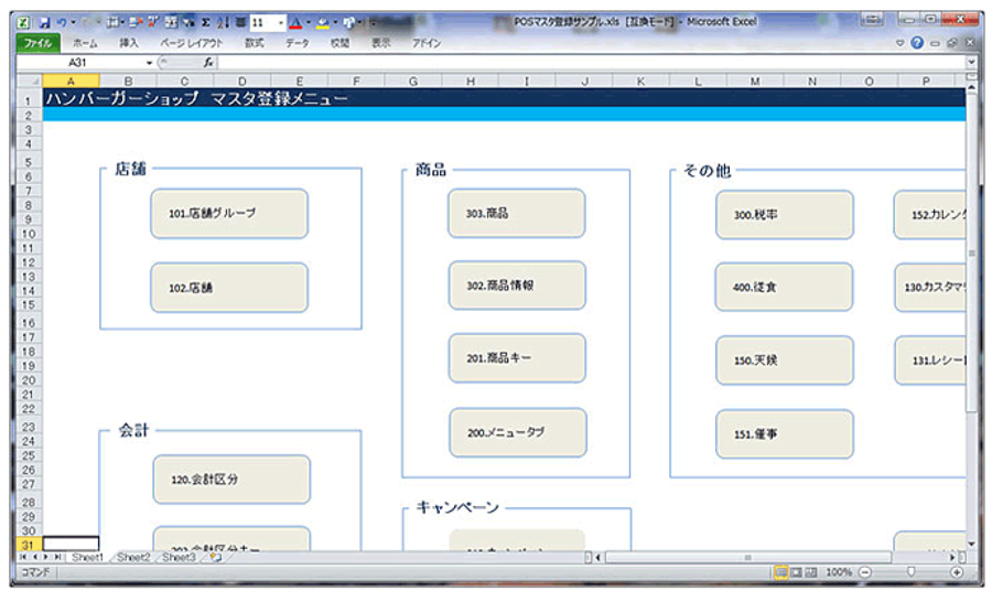 複数のマスター登録をEVOLIO に統合