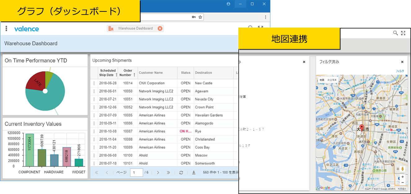 経営分析・営業支援