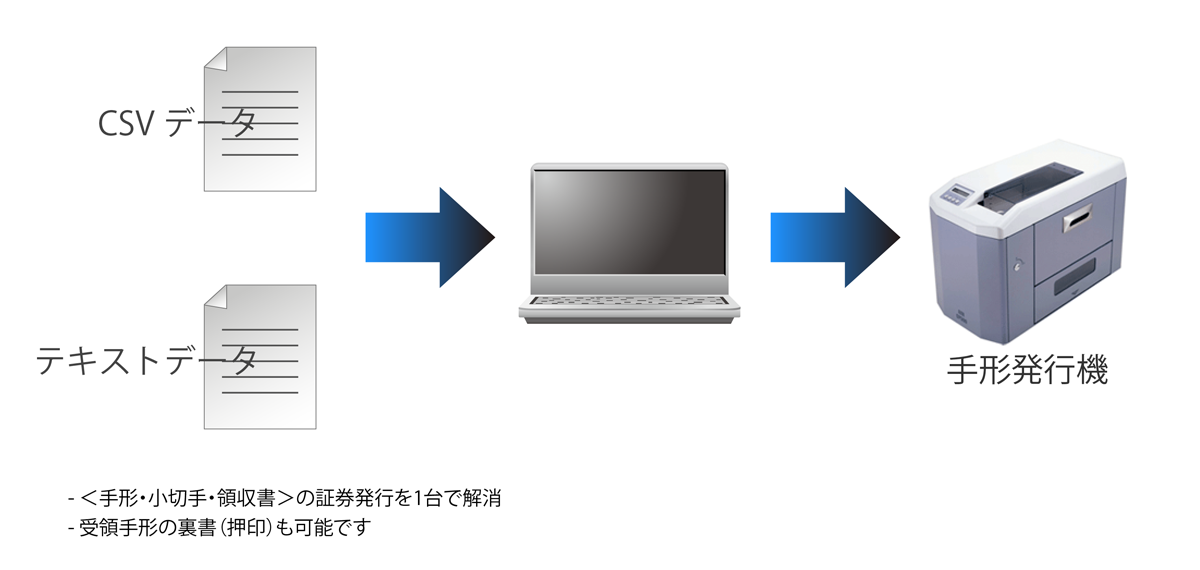 ご利用イメージ